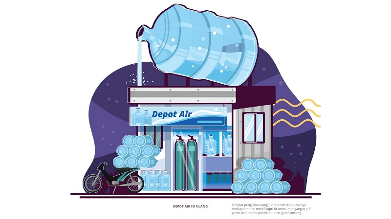 Ilustrasi Depot Air