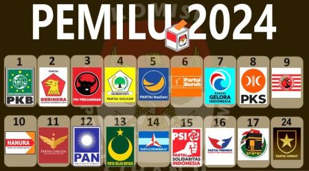 Peserta pemilu 2024 sebelum gugatan Partai Prima/Repro