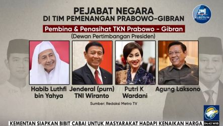 Pejabat negara di TKN Prabowo-Gibran (Foto: Tangkapan Layar Metro TV)